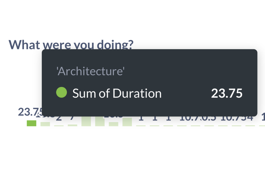 Work schedule communication illustration