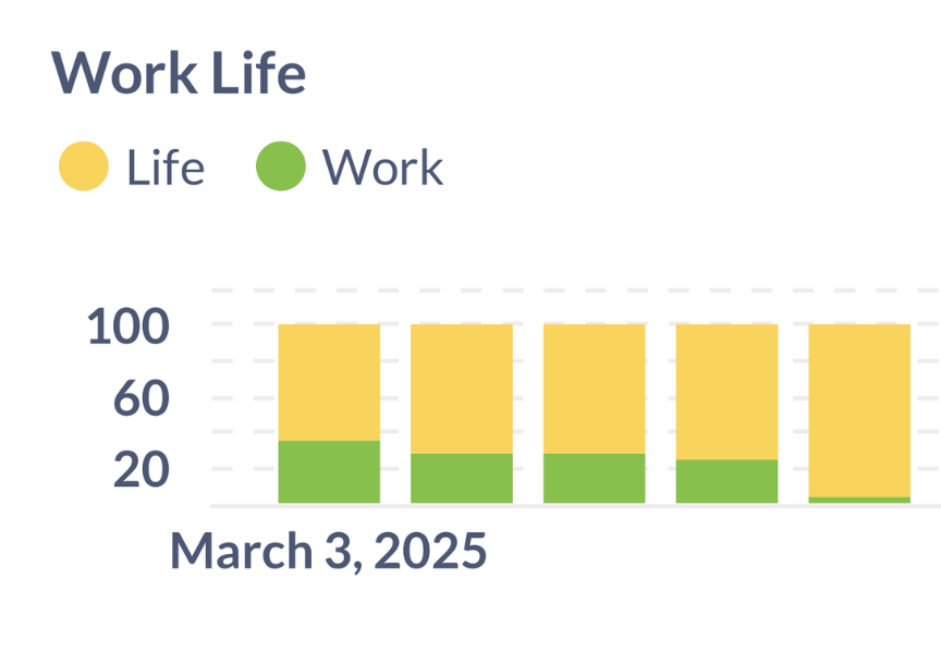 Calendar and time management illustration